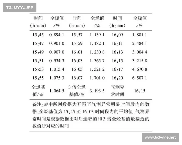 提升元素萨满输出的七大关键方法解析与实践技巧 提升元素萨满输出的七大关键方法解析与实践技巧