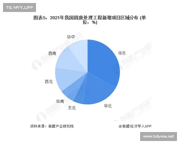 全球金矿资源开采区分析及各国金矿开采现状对比研究 全球金矿资源开采区分析及各国金矿开采现状对比研究