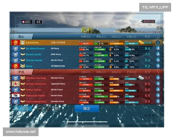 战舰世界战绩查询全攻略助你快速提升战斗力,轻松掌握游戏技巧 战舰世界战绩查询全攻略助你快速提升战斗力,轻松掌握游戏技巧